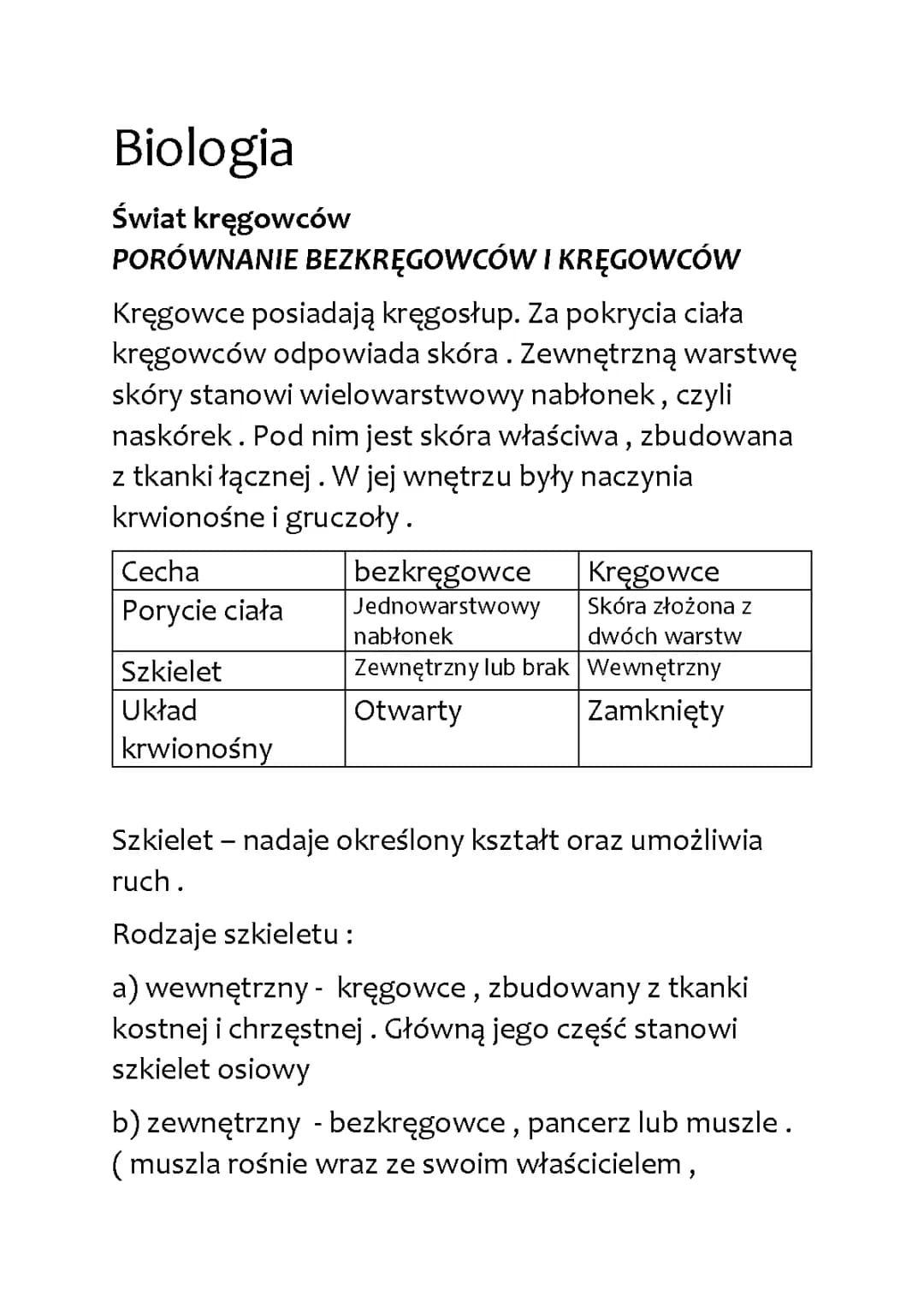 Kręgowce i bezkręgowce: Porównanie i Cechy w Klasie 6