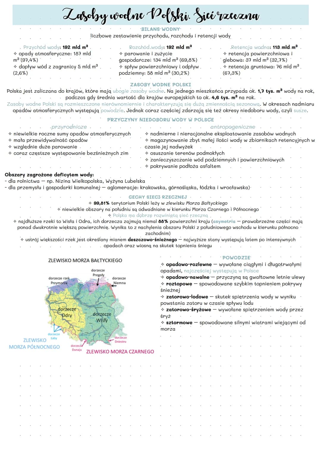 Zasoby wodne Polski. Sicé rzeczna
BILANS WODNY.
liczbowe zestawienie przychodu, rozchodu i retencji wody
Przychód wody: 192 mld m³
opady atm