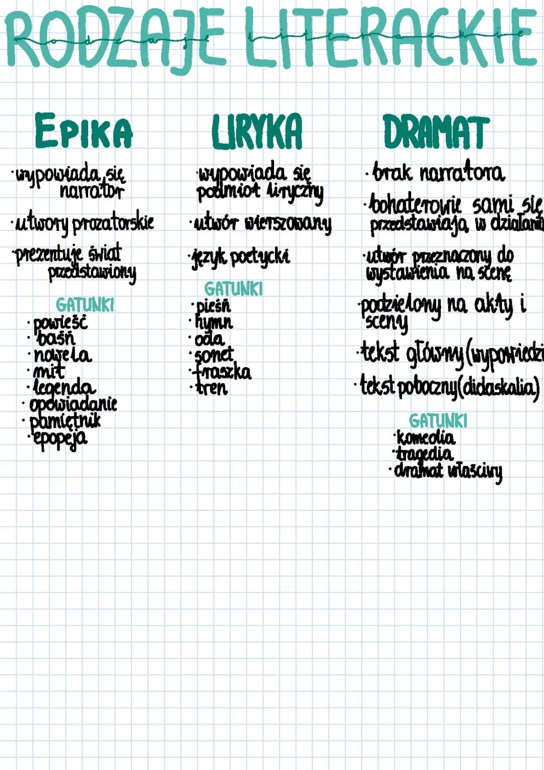 Rodzaje literackie 