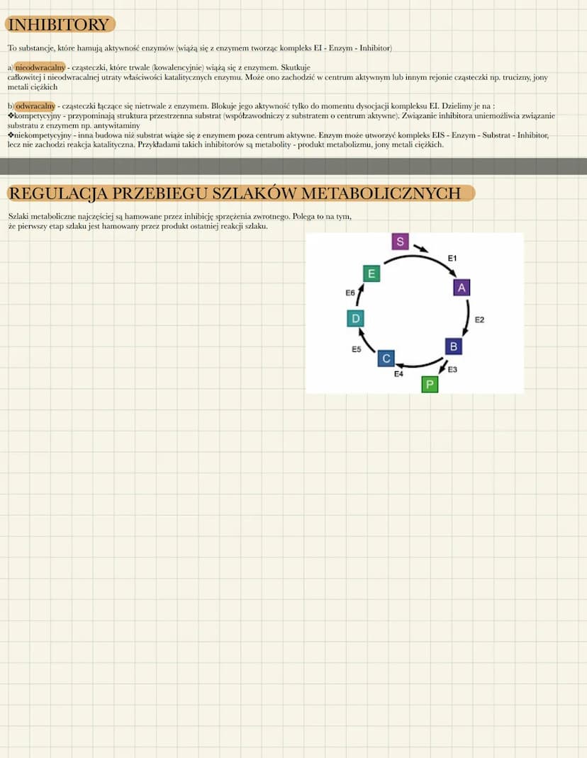 REGULACJA AKTYWNOŚCI ENZYMÓW
CZYNNIKI WPŁYWAJĄCE NA AKTYWNOŚĆ DZIAŁANIA ENZYMU
→stężenie substratu
→ temperatura
→pH środowiska
→obecność ak