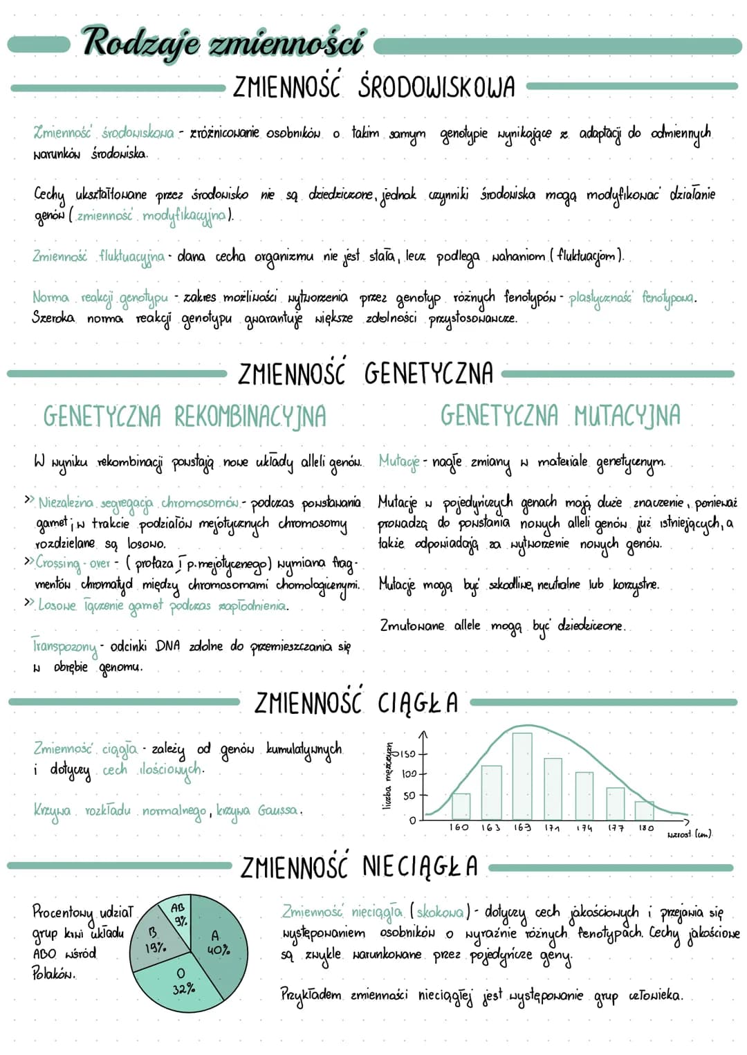 
<h2 id="zmiennorodowiskowaprzykady">Zmienność środowiskowa przykłady</h2>
<p>Zmienność środowiskowa polega na zróżnicowaniu osobników o tym