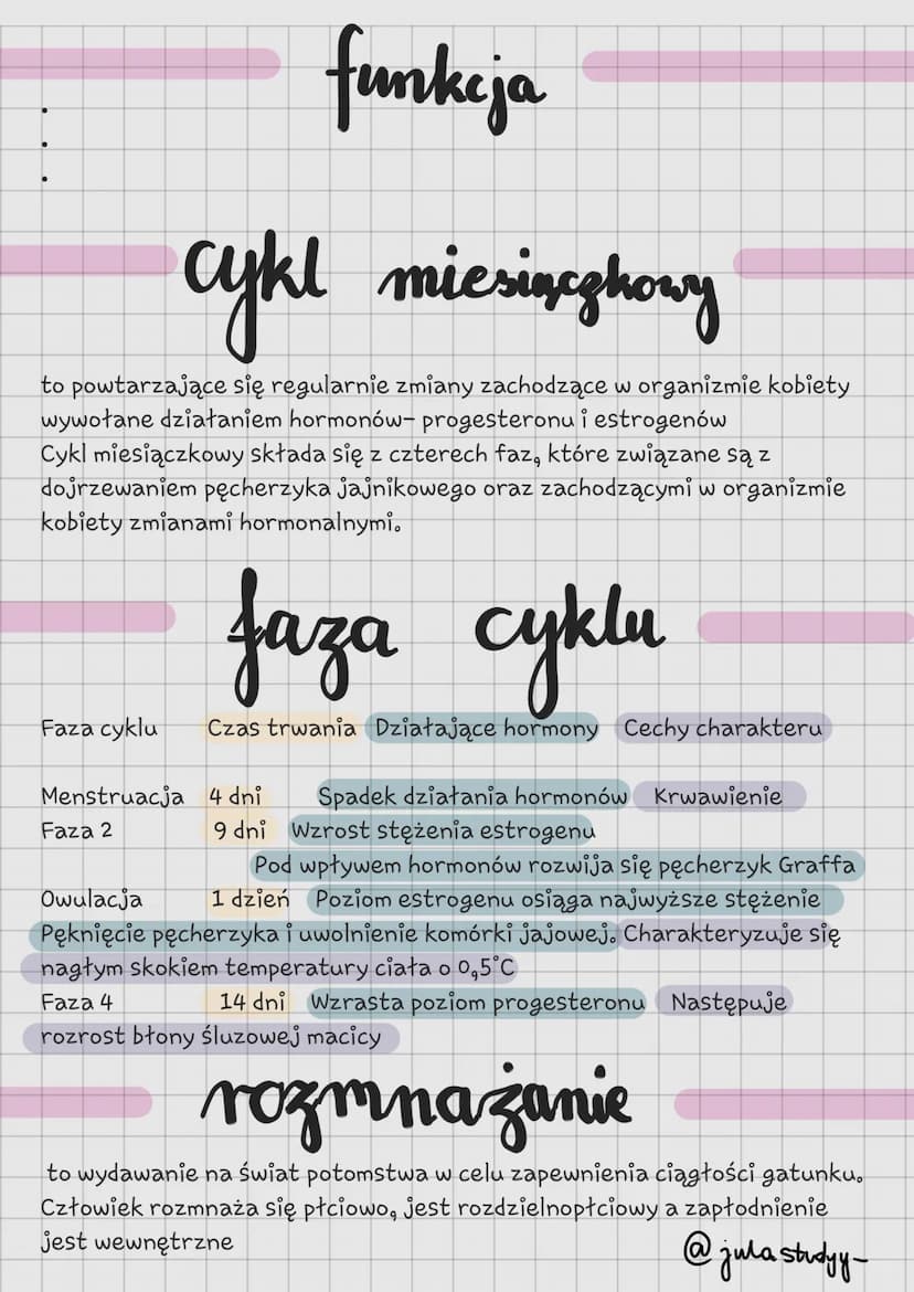 Układ
hesparkar
усмор
@jula studyy- funkeja
cykl miesingsghowy
to powtarzające się regularnie zmiany zachodzące w organizmie kobiety
wywołan