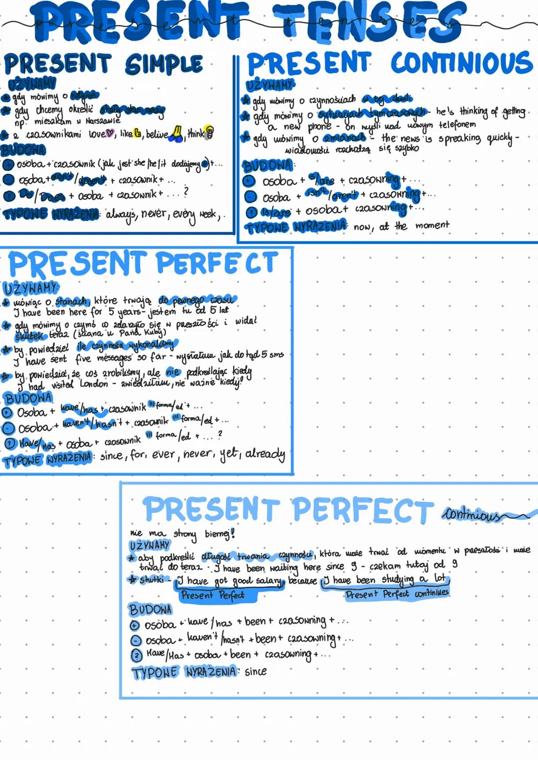 PRESENT TENSES
PRESENT SIMPLE
UZYNAMY
gdy monimy о не
gdy chcemy okreslichangan naay
np. miesakam w Narszawie
2 czasownikami love, like, bel