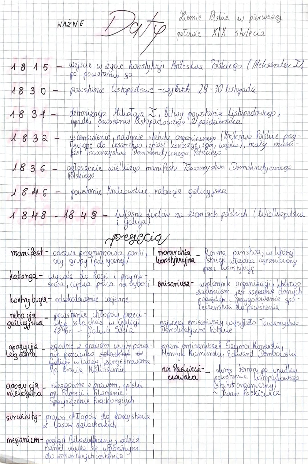 Daty
1 8 1 5 wejście w życie konstytucji Krilestue Polskiego (Aleksenler I),
po powstaniu go
18 30-
powstanie listopadowe - wybuch 29-30 lis