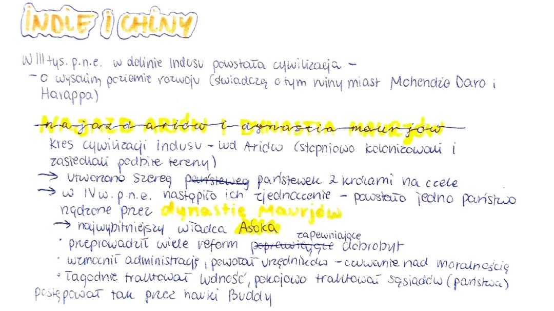 Cywilizacje Starożytnych Indii i Chin: Podstawowe Fakty