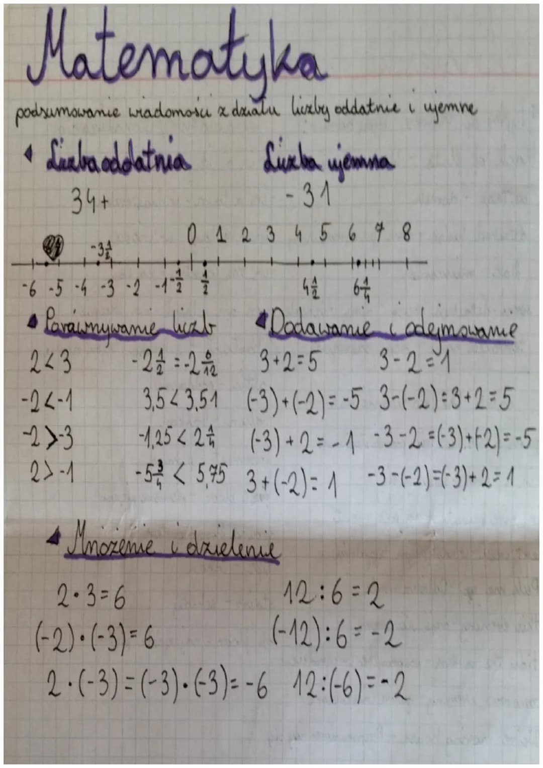 Matematyka
podsumowanie wiadomośu z działu liczby oddatnie i jemne
Laba addatnia
34+
Liveha jamma
-31
0 1 2 3 4 5 6 7 8
-6 -5 -4 -3 -2 -11 1
