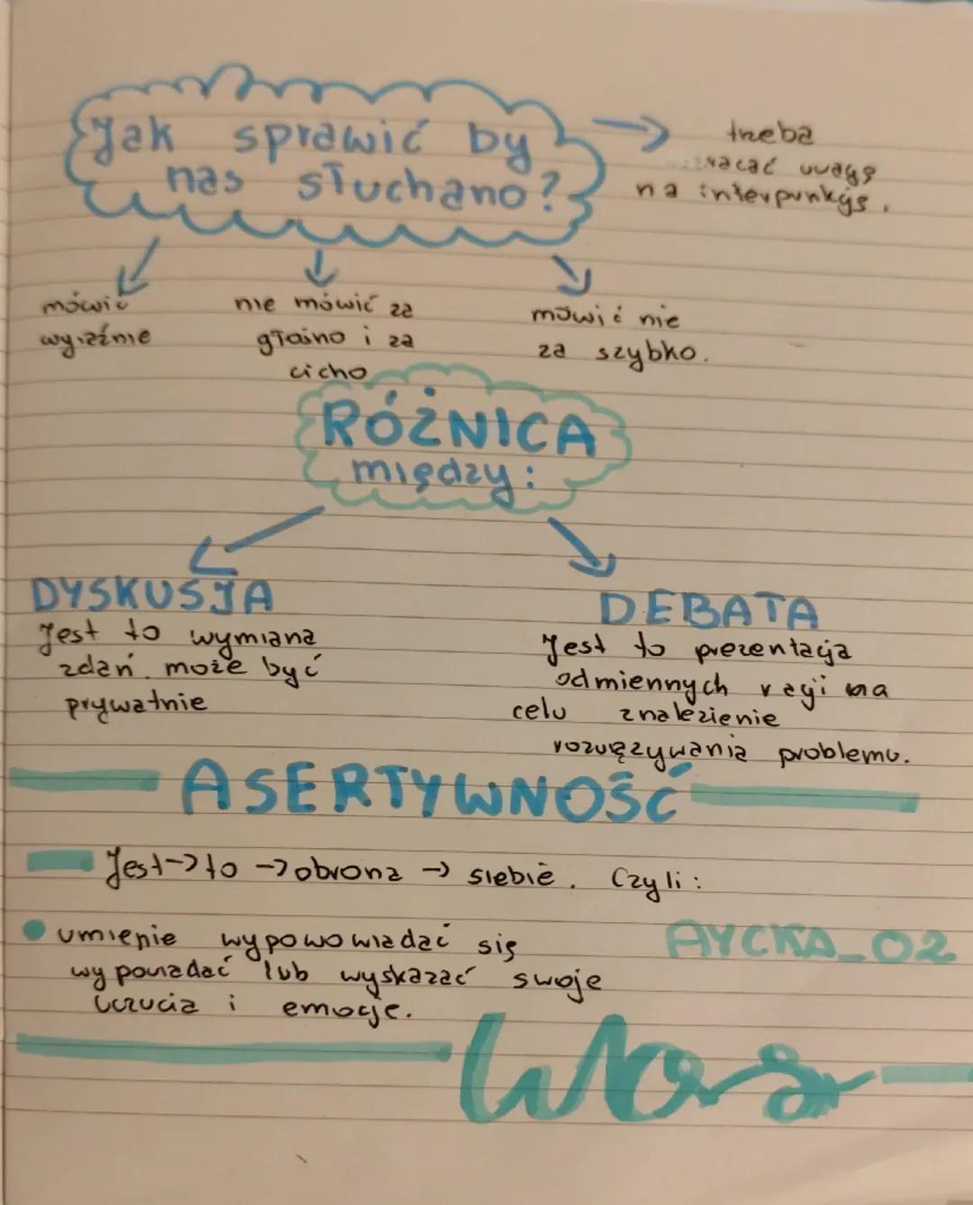 Wos

~~~~~KOMUNIKACJA

WERBALNA
Jest to komunikowanie
się za pomocą
STÓW.

NIEHERBALNA?
Jest to komunikowanie
się za pomocą
gestów.

AUTOPRE