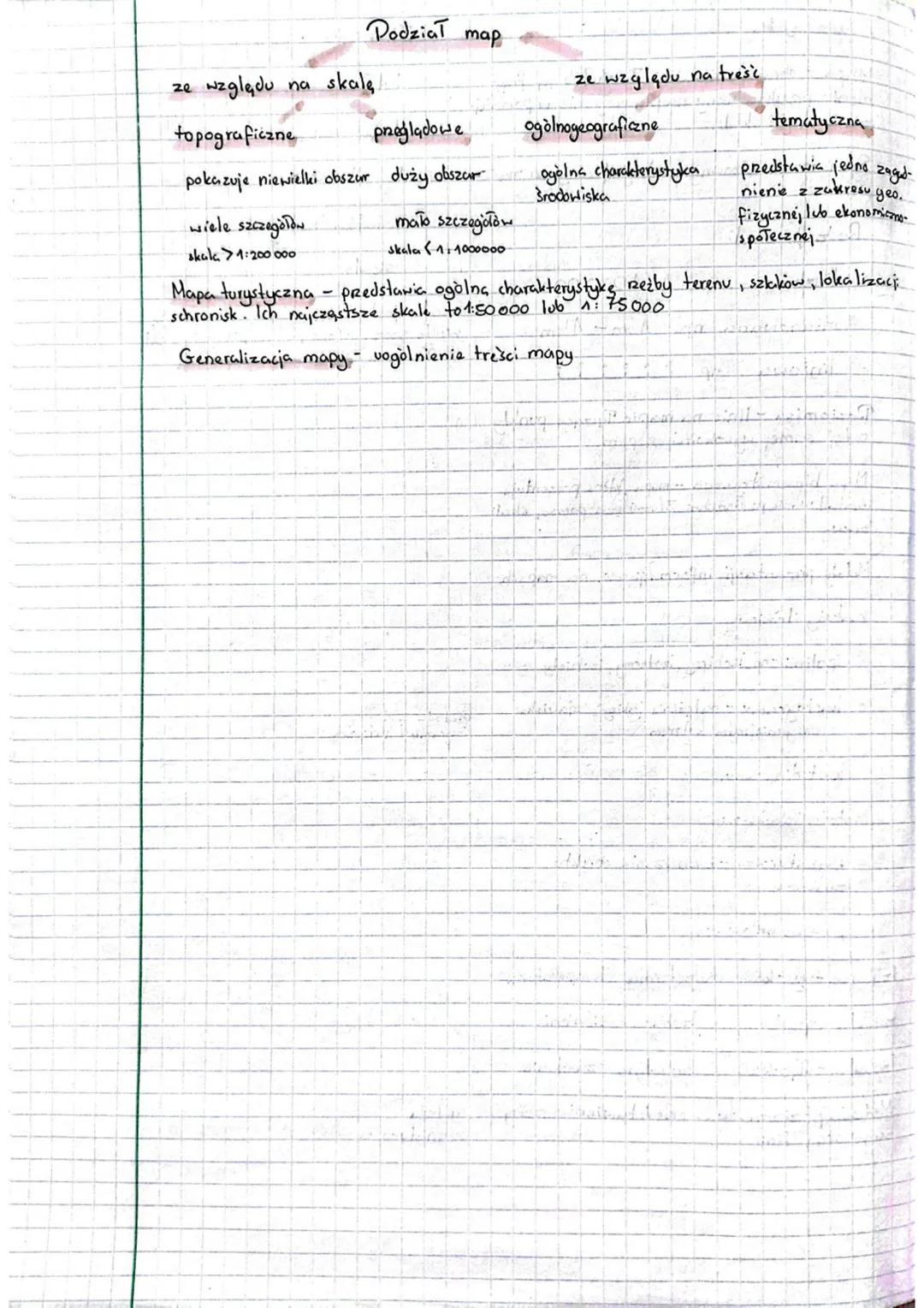 Geografia
Geografia jako noлавна
Wyraz geographia z greckiego oznacza opis zie-
mil. Geografia zajmuję się opisem świata w kato-
rym żyjemy 