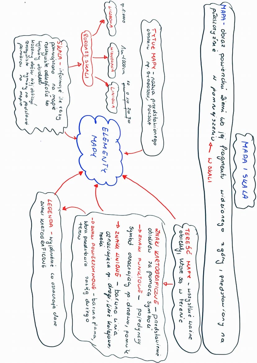 GEOGRAFIA- to nauka badająca
i opisująca
świat
żyjemy
w którym
(2 greckiego, opis Ziemi)
ŚRODOWISKO GEOGRAFICZNE - przedmiot
badań geografii