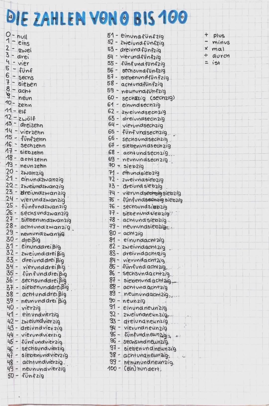 Liczby niemieckie od 0 do 100 – wszystko, co musisz wiedzieć