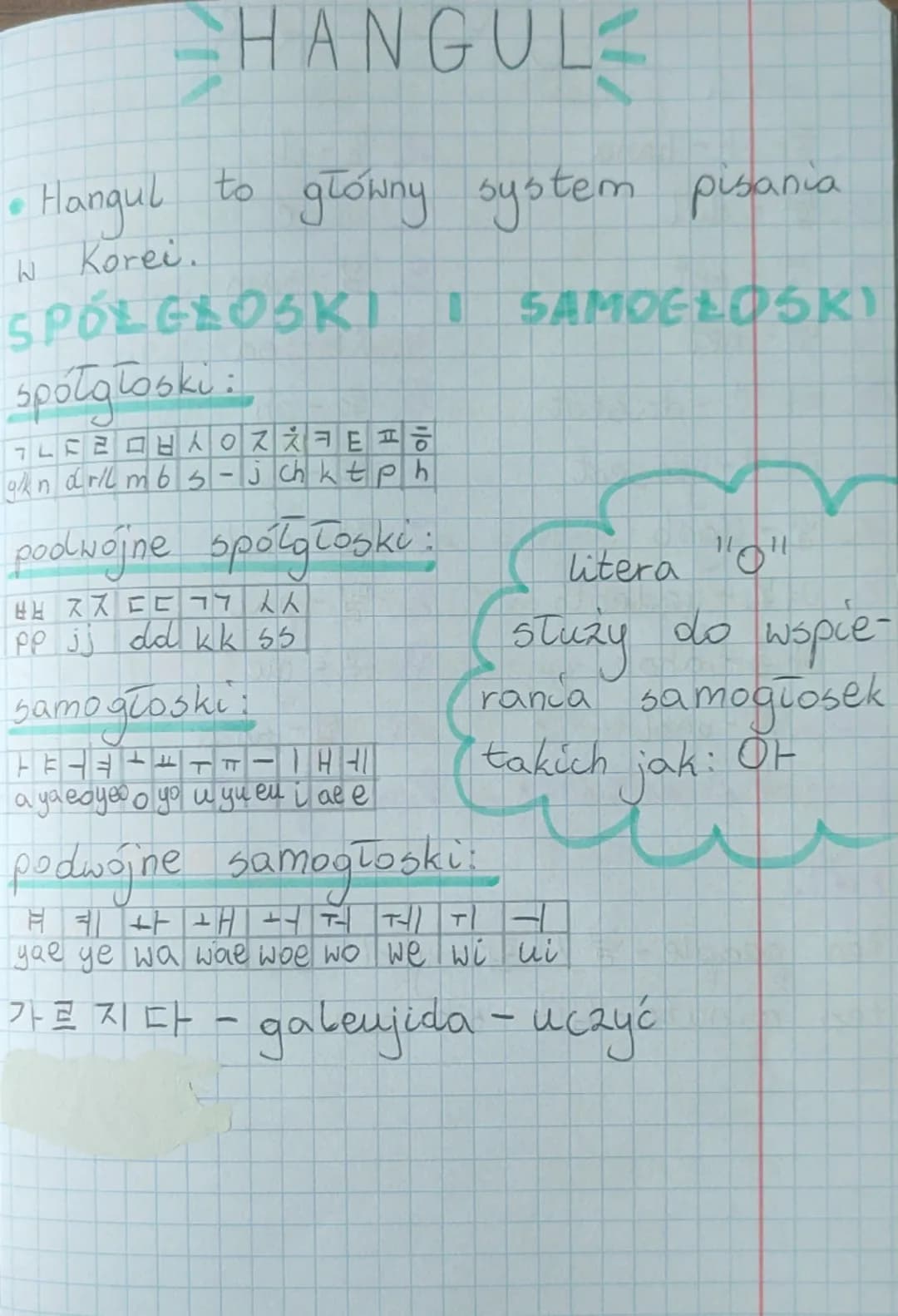 Hangul
W Korei.
CHANGUL
to główny system pisania
SPÓŁGŁOSKI
spółgłoski
9kn dril mb5-jchktph
podwójne spółgłoski:
7X77 K
PP jj dd kk 55
samog