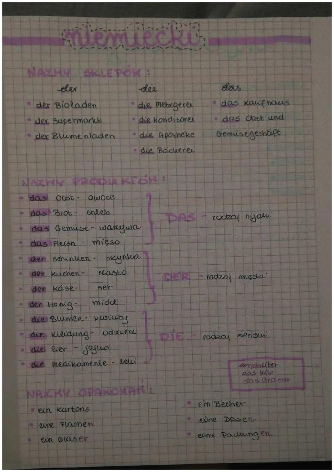 Niemieckie nazwy sklepów, produktów i opakowań z rodzajnikami