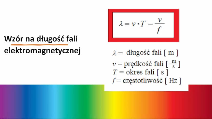 RODZAJE FAL
ELEKTROMAGNETYCZNYCH
I ICH ZASTOSOWANIA Czym są fale
elektromagnetyczne?
To fala, której źródłem mogą
być drgające ładunki
elekt