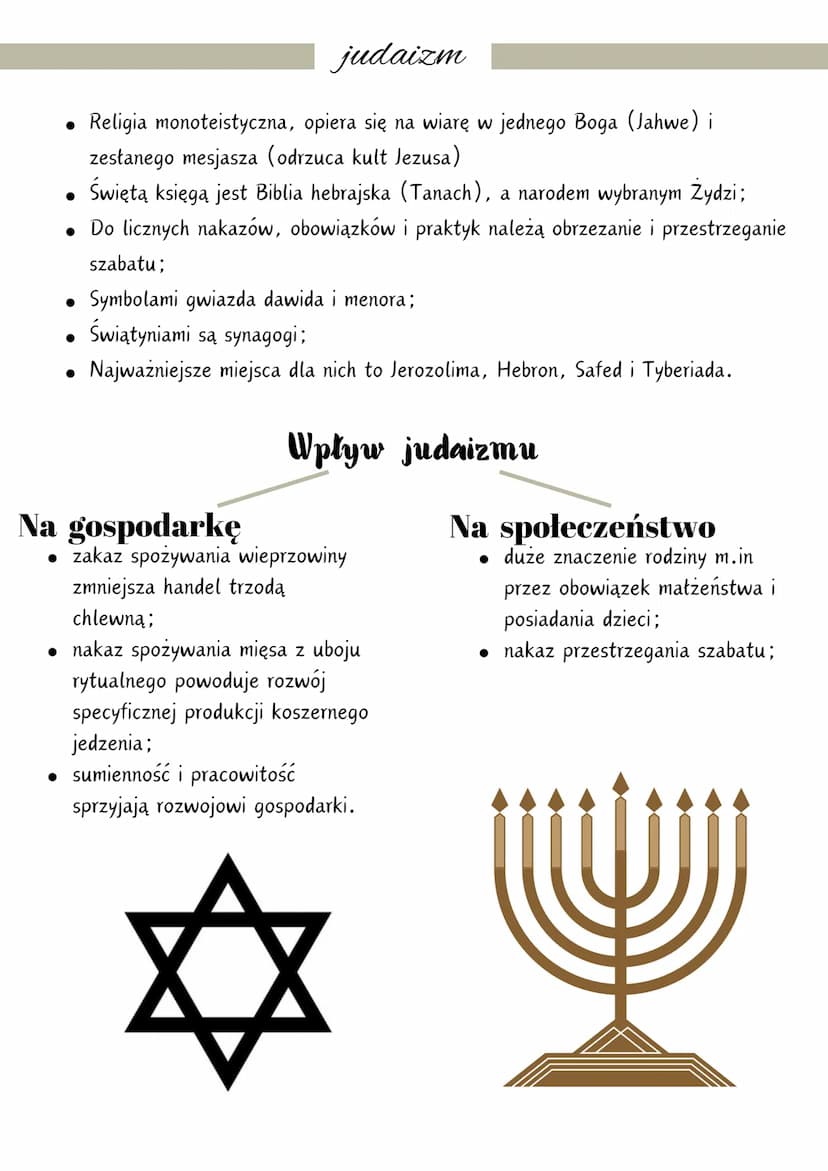 RELIGIE ŚWIATA
Religia to system wierzeń oraz powiązanych z nimi obrzędów i zasad
moralnych. Kształtuje ona postawy życiowe i system wartośc