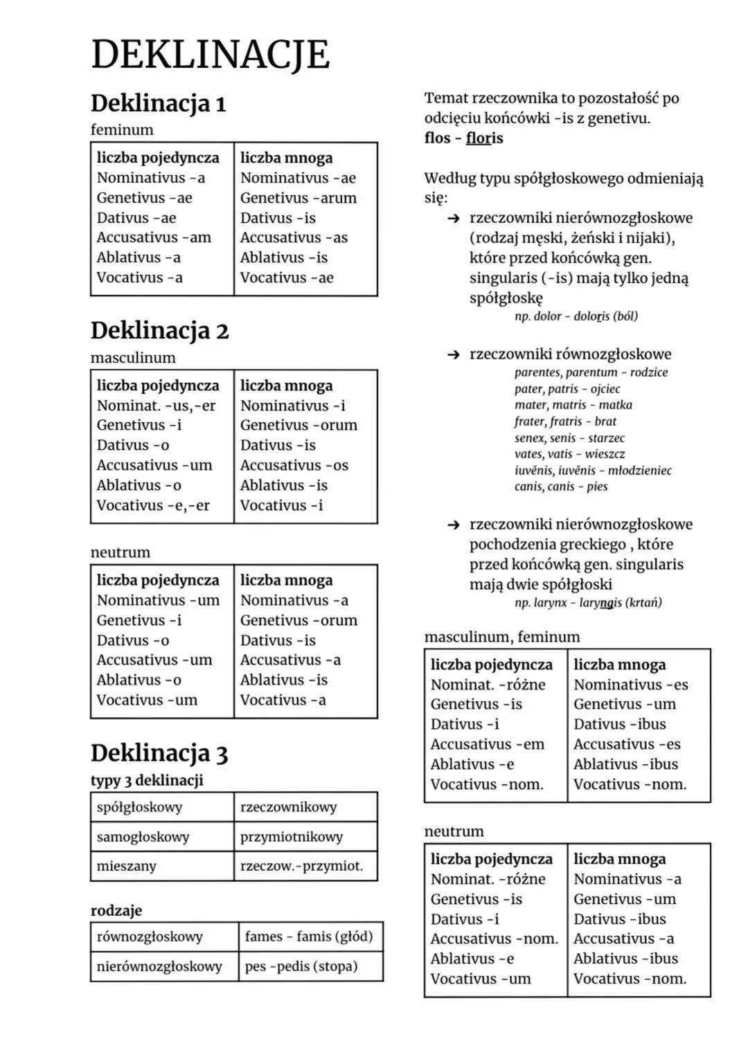 Deklinationen łacińskie: 1, 2, i 3