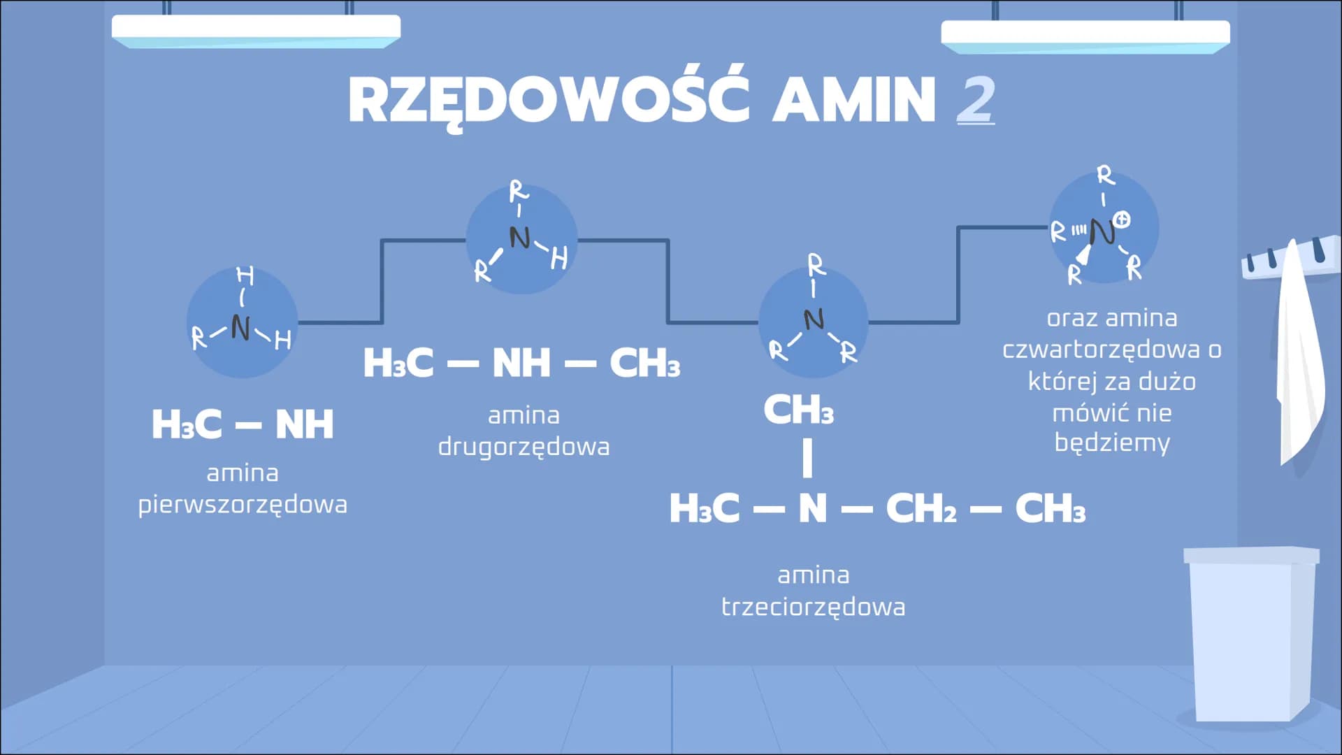 14
Amidy I
aminy DOX
OH OH
1
Aminy
Co to są aminy? Aminy
Aminy to pochodne amoniaku, stąd ich nazwa. Można je również
opisywać, jako pochodn