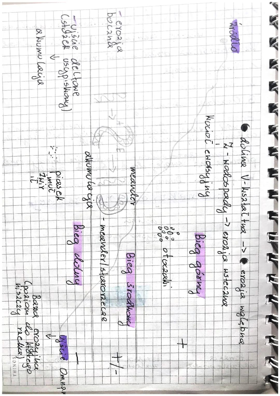 geografia
Raeabotwórcz2 działalność:
wiatru, rzek, lodowców górskich: lado lodów
Rzez botwórcza działalność rack
4. Niszczy - erozija
2. Tra