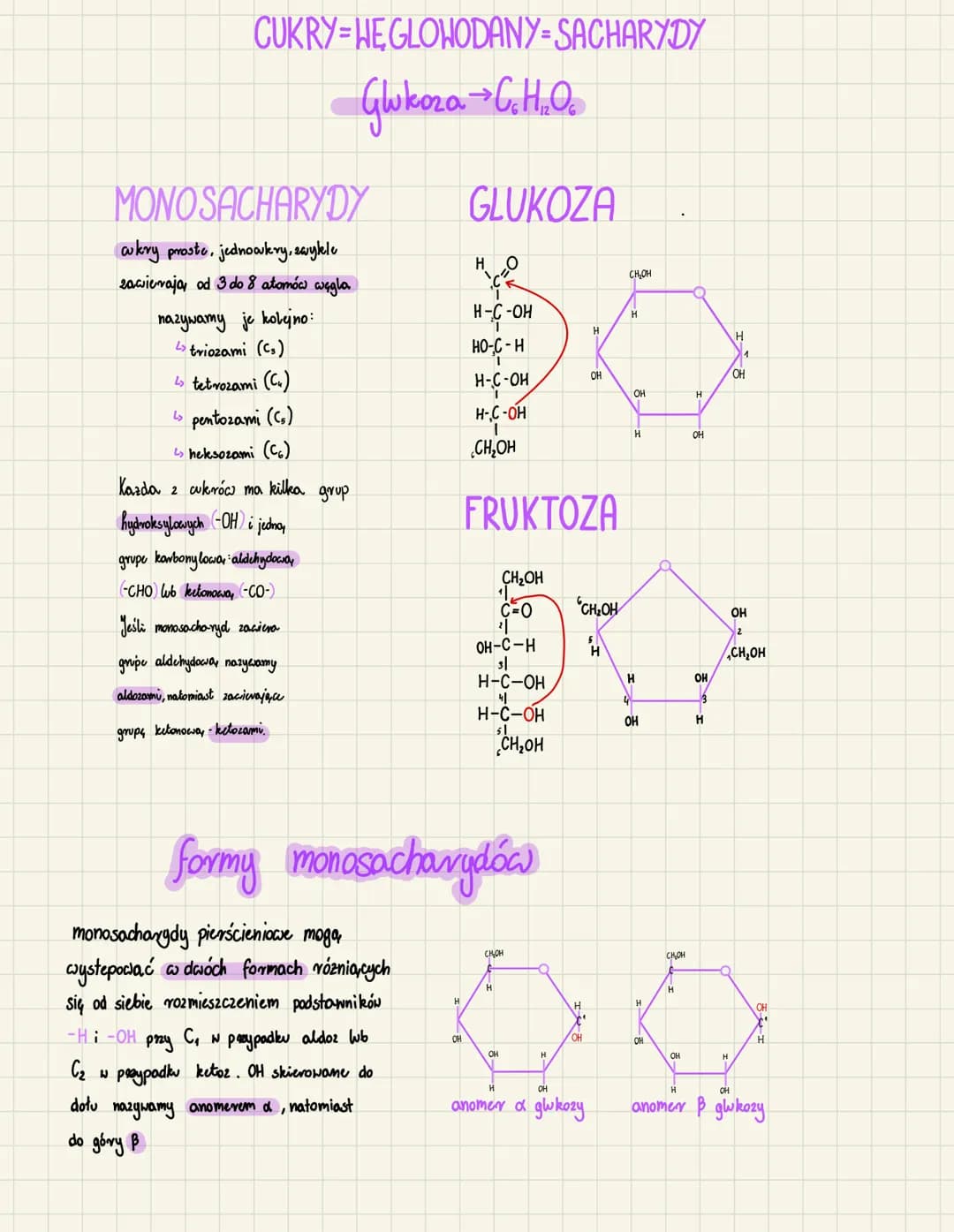 CUKRY HEGLOWODANY-SACHARYDY
Glukoza → C₂ H₂O₂
MONO SACHARYDY
wkry proste, jednowkry, zwykle
zawierają, od 3 do 8 atomów węgla.
nazywamy je k