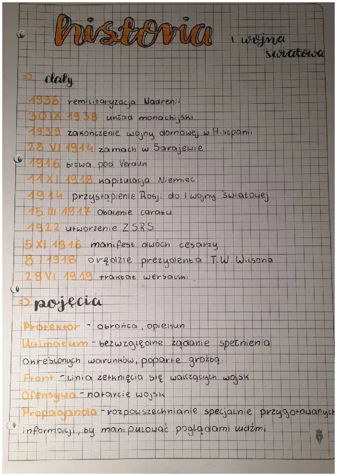 I wojna światowa 