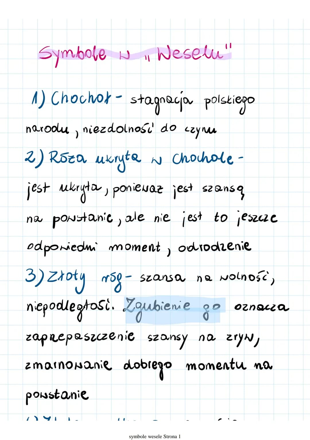 symbole w "Weselu"