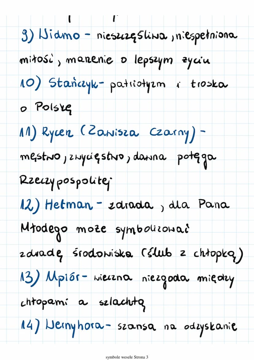 Symbole w Weselu"
1) Chochor - stagnacja polskiego
narodu, niezdolność do czynu.
2) Rōza ukryta
~ Chochole-
jest ukryta, poniewaz jest szans