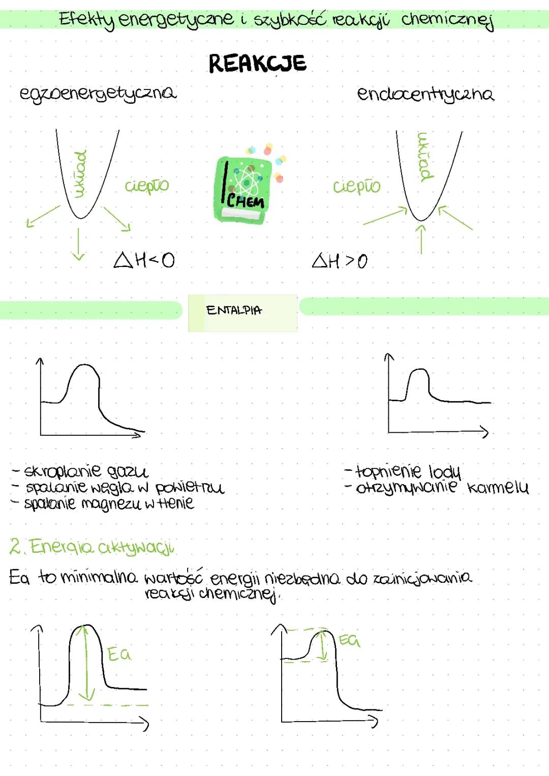 Efekty energetyczne w reakcjach chemicznych i ich szybkość