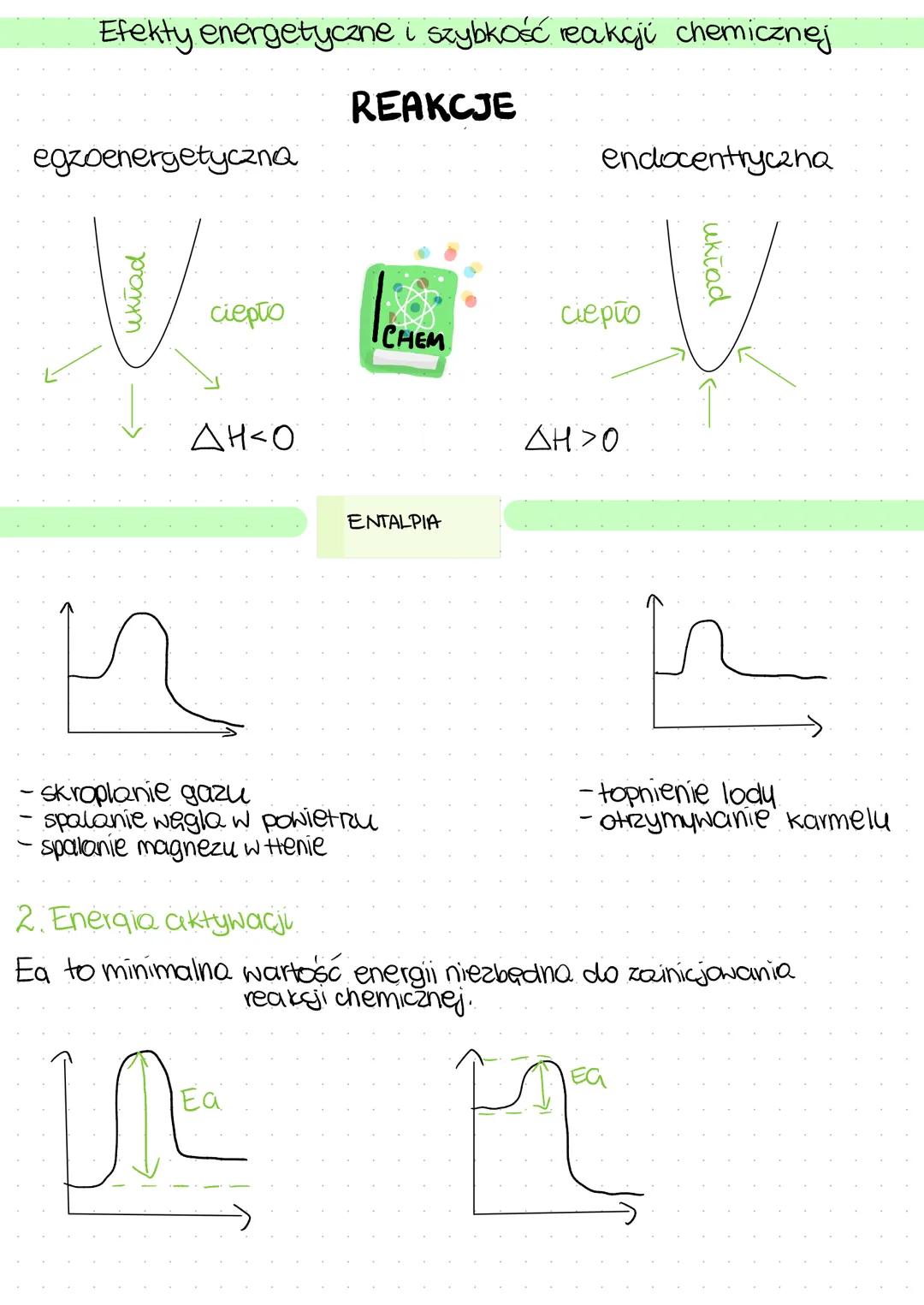 Efekty energetyczne i szybkość reakcji chemicznej
REAKCJE
egzoenergetyczna
układ.
стерто
AH<O
skraplanie gazu
spalanie węgla w powietru
spal
