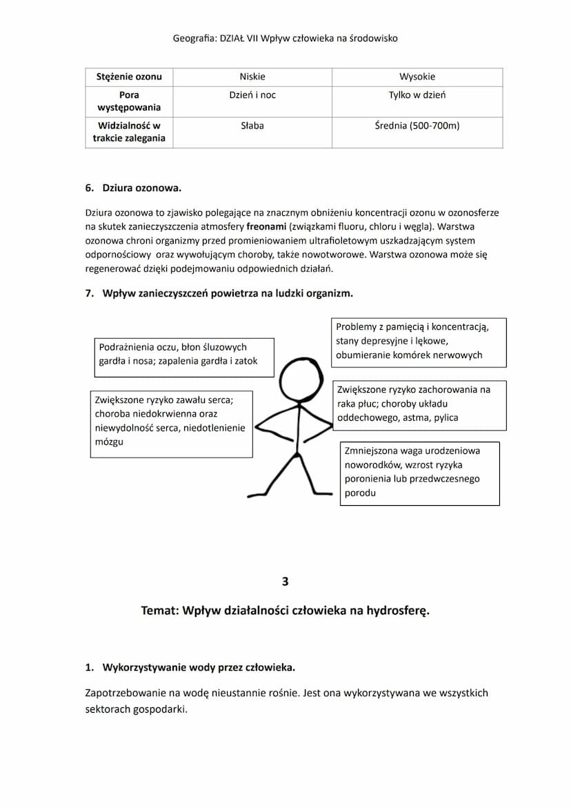 Geografia: DZIAŁ VII Wpływ człowieka na środowisko
1
Temat: Konflikt w relacji człowiek-środowisko przyrodnicze.
1. Środowisko przyrodnicze 
