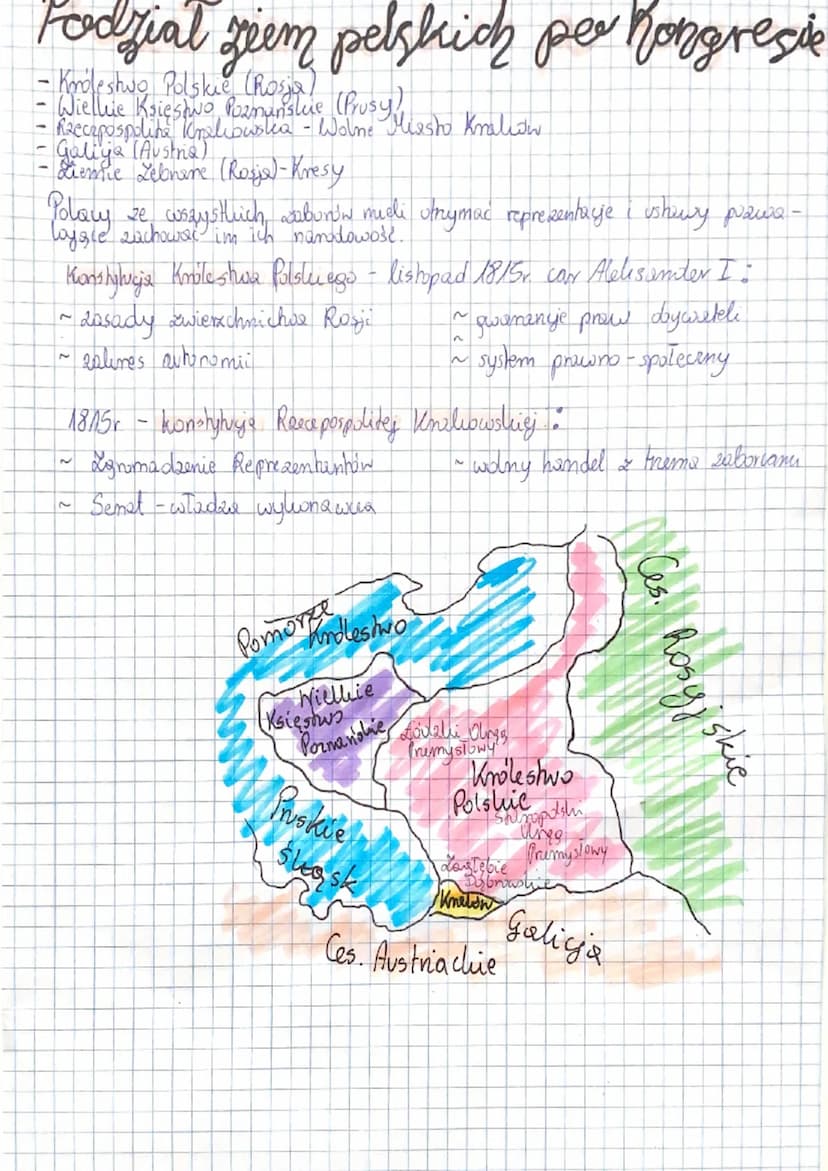 Ziemie Polskie Po Wiośnie Ludów Ziemie polskie po kongresie wiedeńskim - notatka i mapa (Historia
