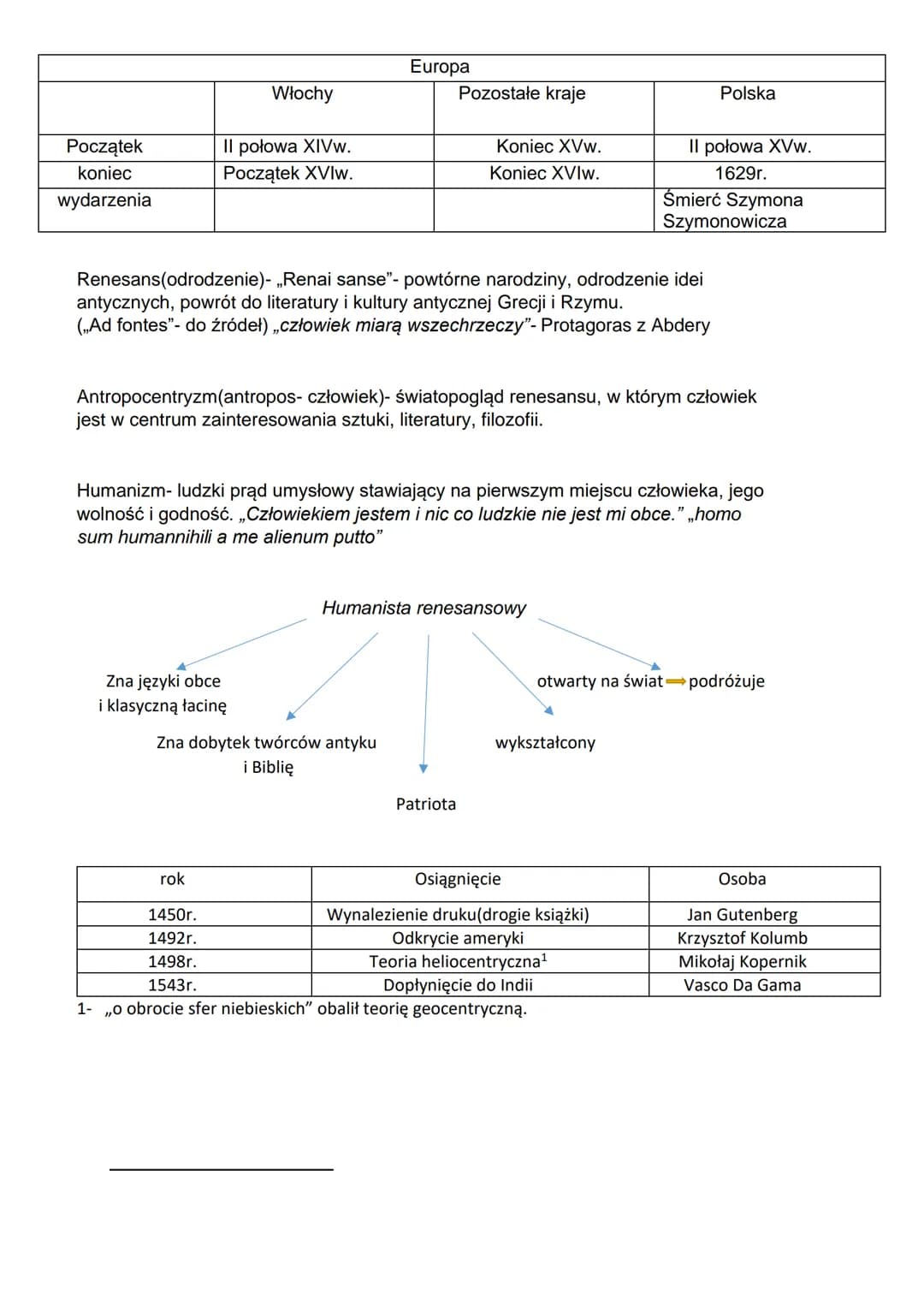 Początek
koniec
wydarzenia
Włochy
II połowa XIVw.
Początek XVIw.
Zna języki obce
i klasyczną łacinę
rok
Europa
Renesans(odrodzenie)- „Renai 