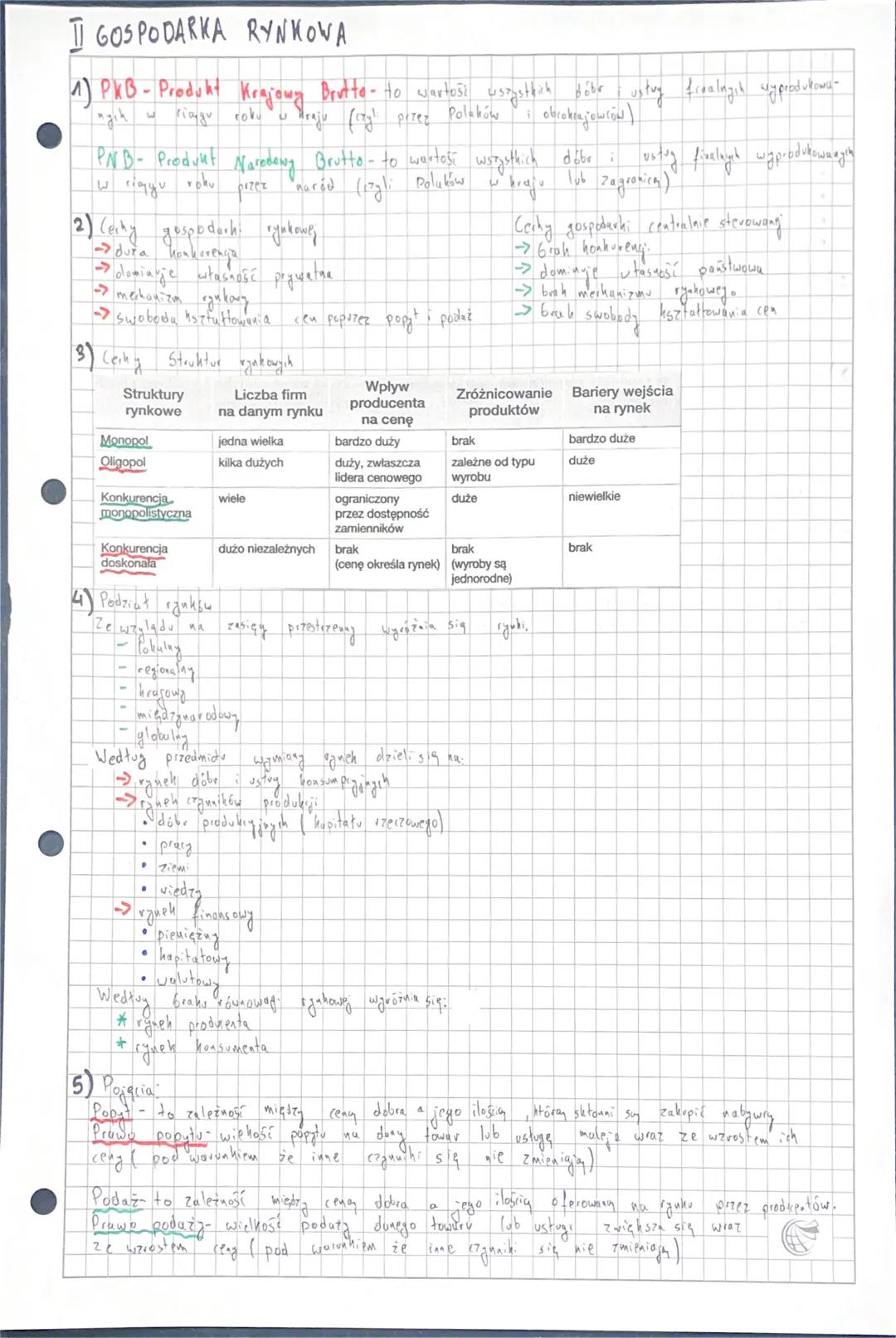 Cechy Gospodarki Rynkowej i Budżetu Państwa 2024: Proste Wytłumaczenie