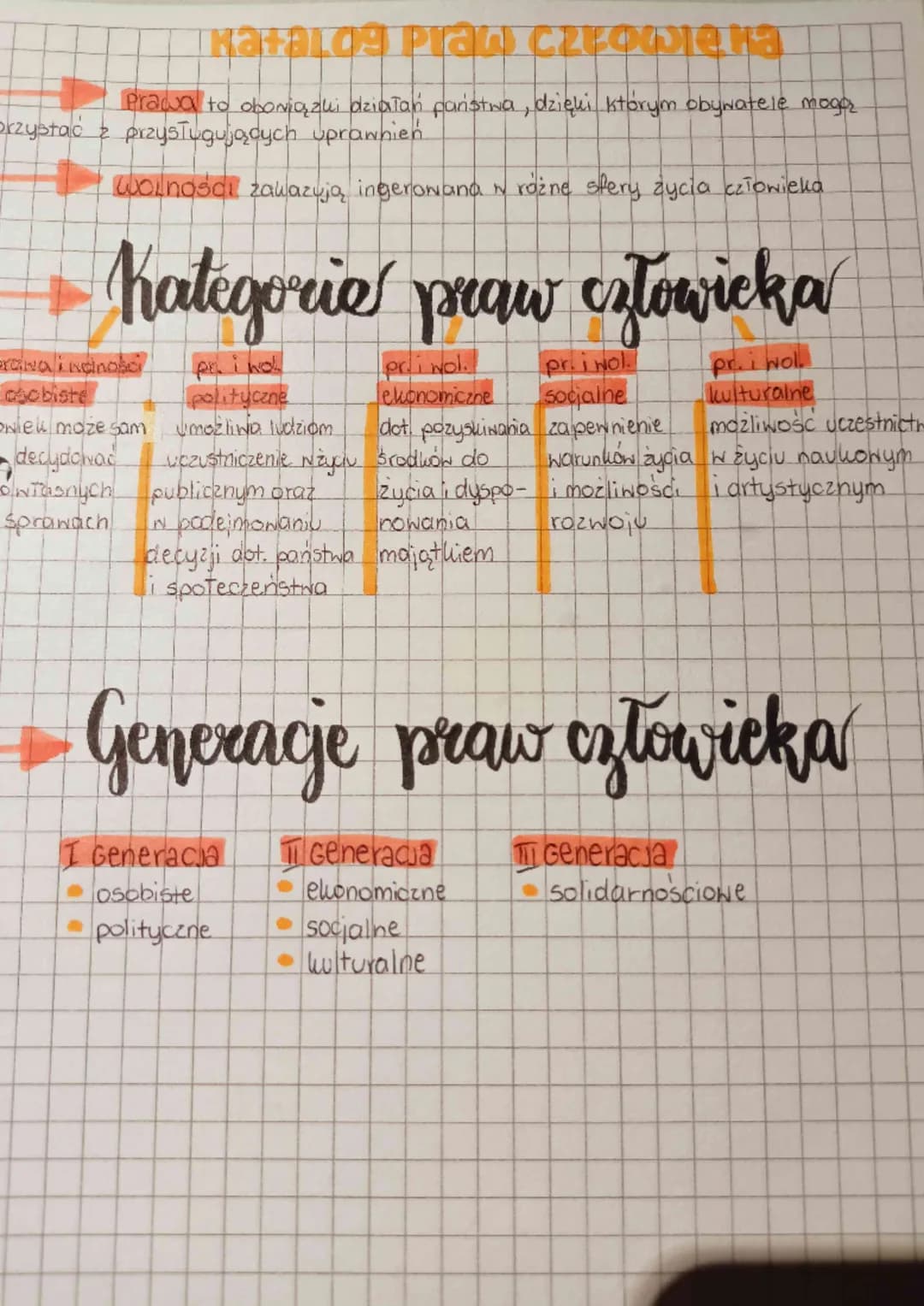 # Katalog Praw człowieka

Prawo to obowiązki działań państwa, dzięki którym obywatele mogą
przystać z przysługujących uprawnien

Wolności za