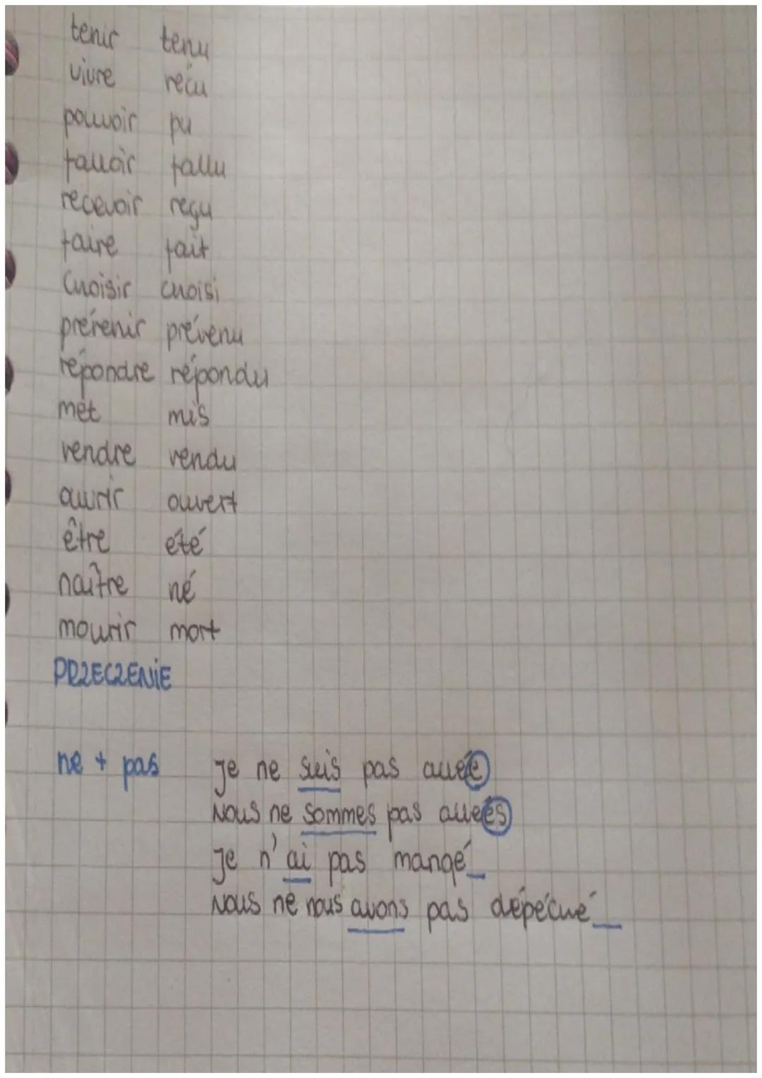 # PASSE COMPOSE

CSOBA CRASONNIK POSINKONY + GRASOUNIK соромсомо

AVOIR TRE

ODMIEANONY

AVOIR

J'ai Nous avons

Tu as vous aver

Ils ont

u