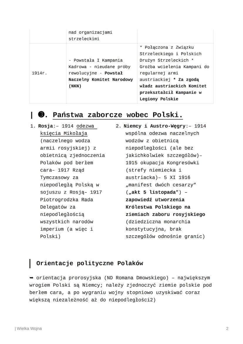 | Wielka Wojna
Created @March 28, 2022 7:56 PM
Skróty
# Progress 100
| 1 Partie i Ugrupowania.
Ruchy Narodowe
Ruchy Socjalistyczne
1892r. Po