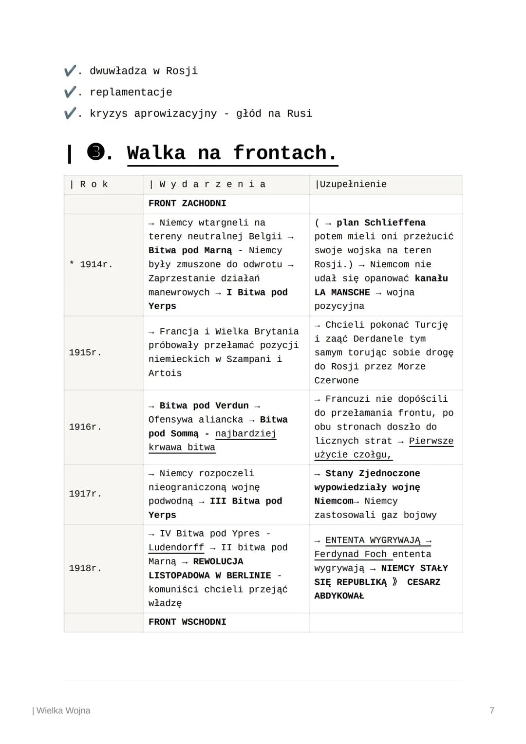 | Wielka Wojna
Created @March 28, 2022 7:56 PM
Skróty
# Progress 100
| 1 Partie i Ugrupowania.
Ruchy Narodowe
Ruchy Socjalistyczne
1892r. Po