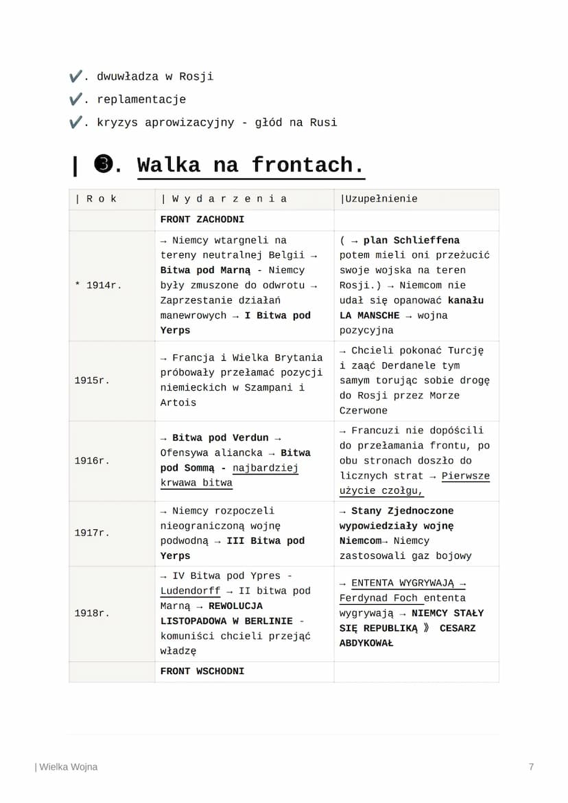 | Wielka Wojna
Created @March 28, 2022 7:56 PM
Skróty
# Progress 100
| 1 Partie i Ugrupowania.
Ruchy Narodowe
Ruchy Socjalistyczne
1892r. Po
