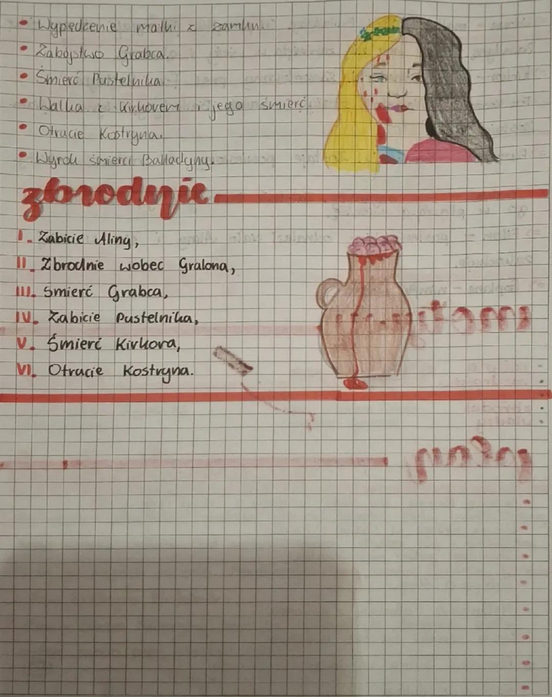 # Balladyna

- Juliusz Słowacki
Polski poeta, dramaturg i epistolograf. Wieszcz Narodowy, autor m.in:
-"Balladyny"
-"Kordiana"
-.. Testament