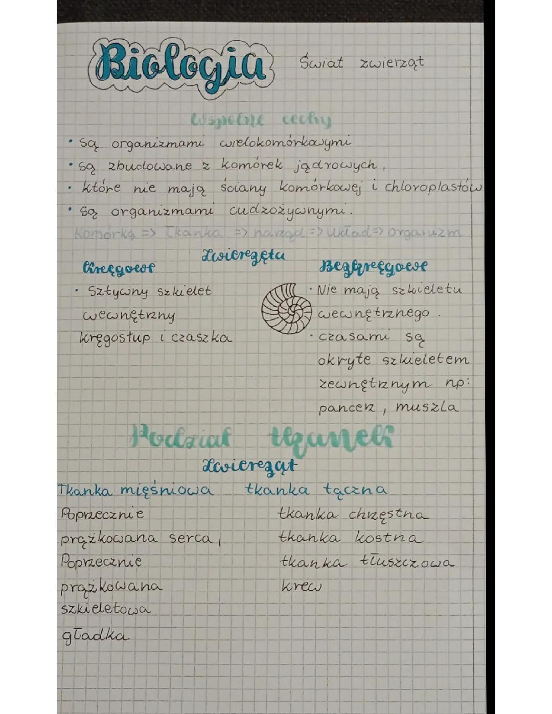 Świat Zwierząt – Biologia