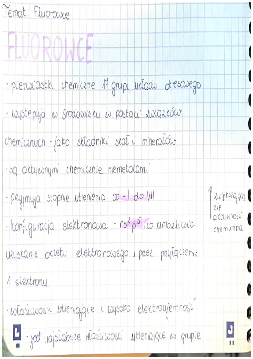 Fluorowce 