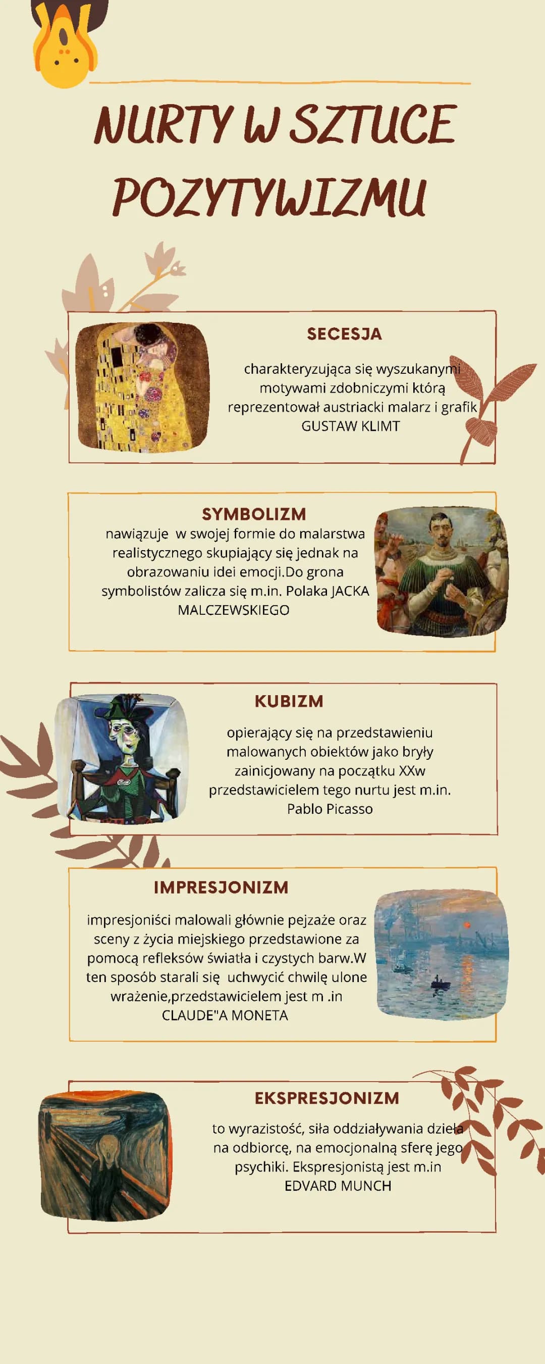Co to jest secesja? Historia, malarze i dzieła pozytywizmu, symbolizm i impresjonizm