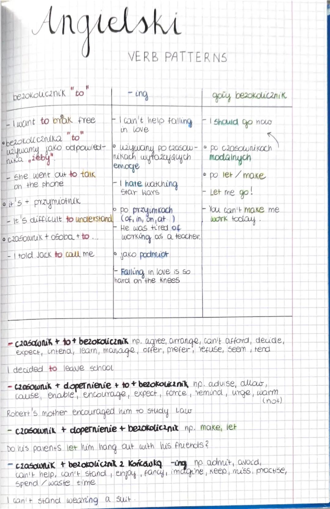 Angielski
VERB PATTERNS
bezokolicznik "to
"
- I want to brak free
•bezokolicznika "to"
игушату, зако сарошіва-
nika „żeby"
She went out to t