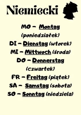 Know DNI TYGODNIA PO NIEMIECKU ~ niemiecki🧀 thumbnail