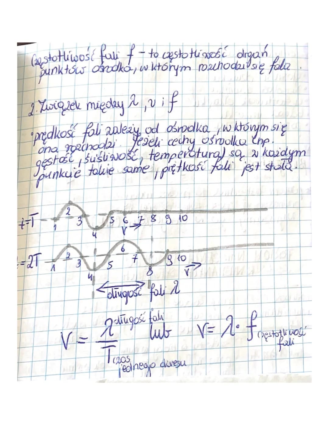 Temat: Rodzaje fal.
1. Mechanizm rozchoobenia się fal
-fola to rozchodzące się drgania jednego punkta
ośrodka. Twazy się gdy olfgania jedneg
