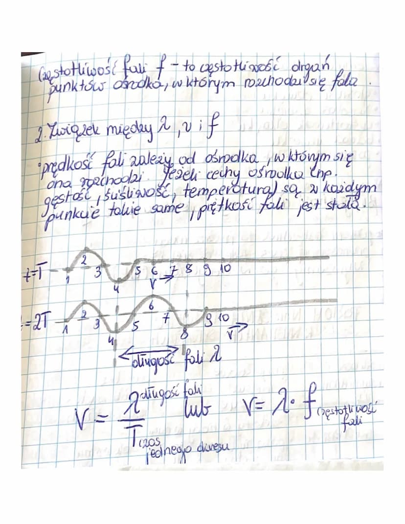Temat: Rodzaje fal.
1. Mechanizm rozchoobenia się fal
-fola to rozchodzące się drgania jednego punkta
ośrodka. Twazy się gdy olfgania jedneg