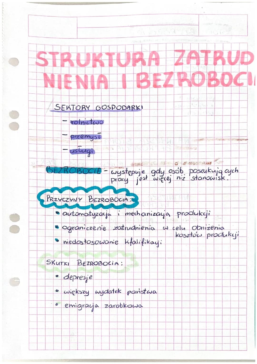 Struktura zatrudnienia i bezrobocie 