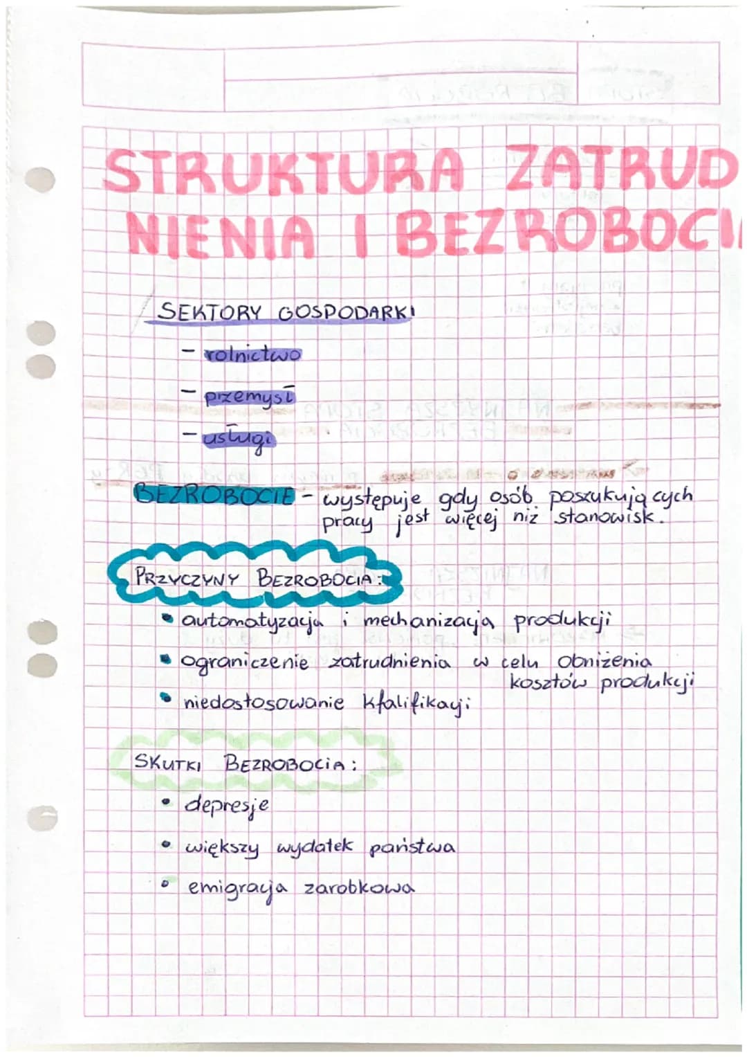 STRUKTURA ZATRUD
NIENIA I BEZROBOCI
SEKTORY GOSPODARKI
rolnictwo
przemysł
-uslugo
BEZROBOCIE- występuje gdy osób poszukujących.
pracy jest w
