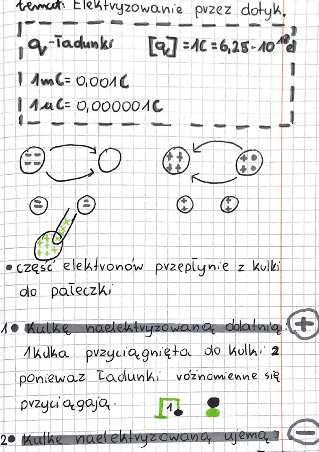 temat: Elektryzowanie
przez dotyk.
19-Tadunki [9] = 1€ = 6,25-102²
1 Am C = 0,0012
11μC = 0,0000010
ⒸTO G‡
• część elektronów przepłynie z k