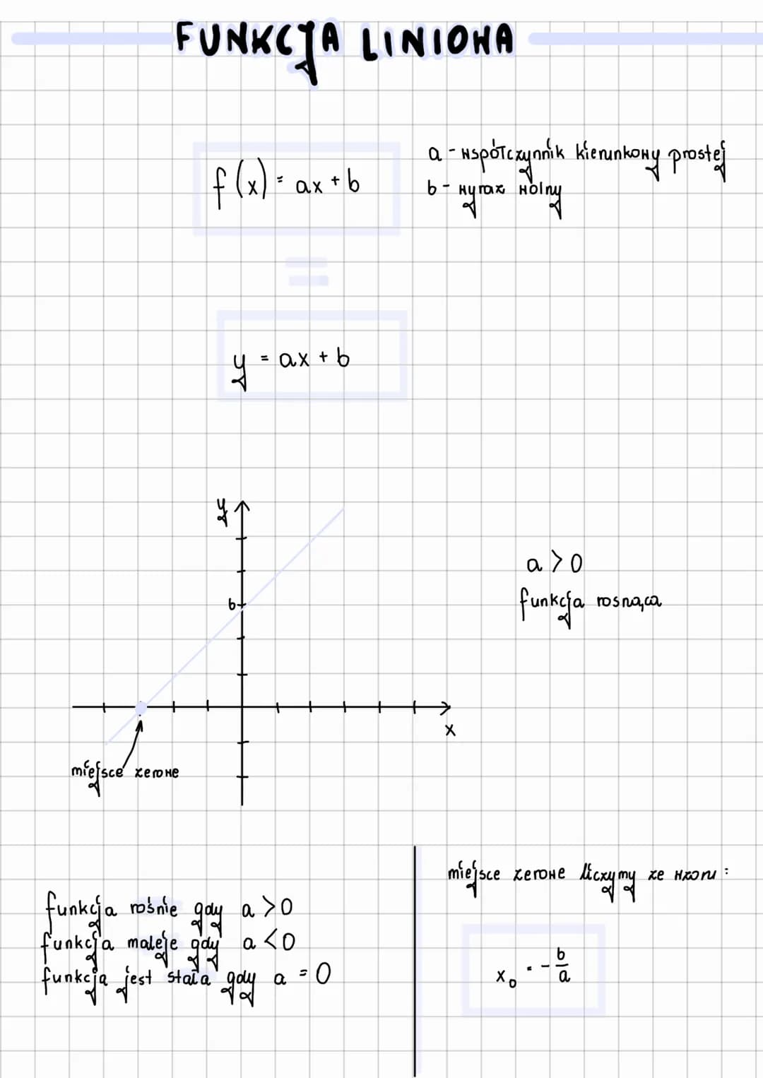 miefsce
FUNKCJA LINIONA
time
Zero He
f(x) = ax + b
y =
个
= ax + b
6+
funkcja rośnie gay
a>0
funkej a maleje gdy a <0
funkcja jest stała gdy 