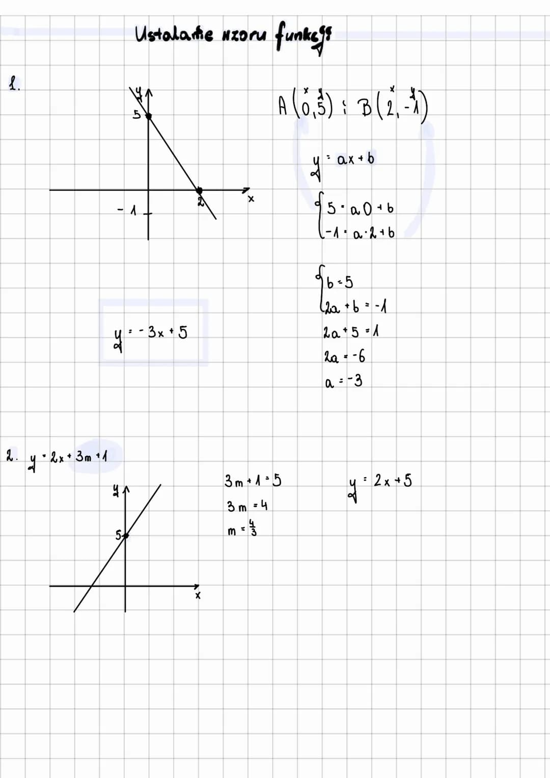 miefsce
FUNKCJA LINIONA
time
Zero He
f(x) = ax + b
y =
个
= ax + b
6+
funkcja rośnie gay
a>0
funkej a maleje gdy a <0
funkcja jest stała gdy 