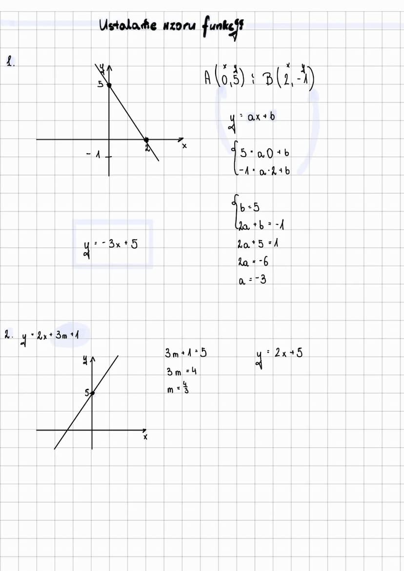 miefsce
FUNKCJA LINIONA
time
Zero He
f(x) = ax + b
y =
个
= ax + b
6+
funkcja rośnie gay
a>0
funkej a maleje gdy a <0
funkcja jest stała gdy 